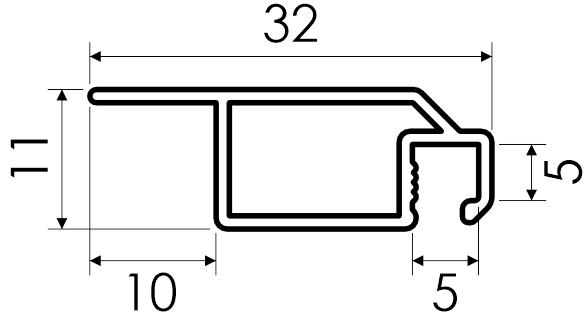 Розміри