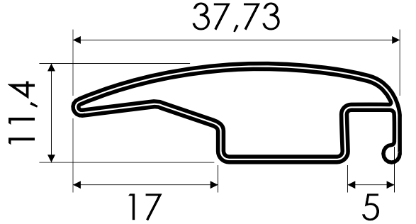 Розміри