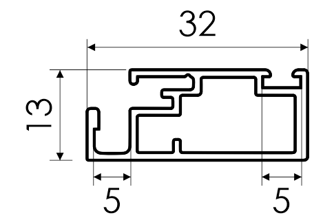 Розміри